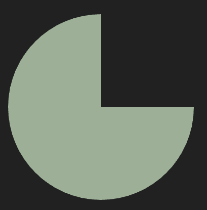 green upgrades graphics